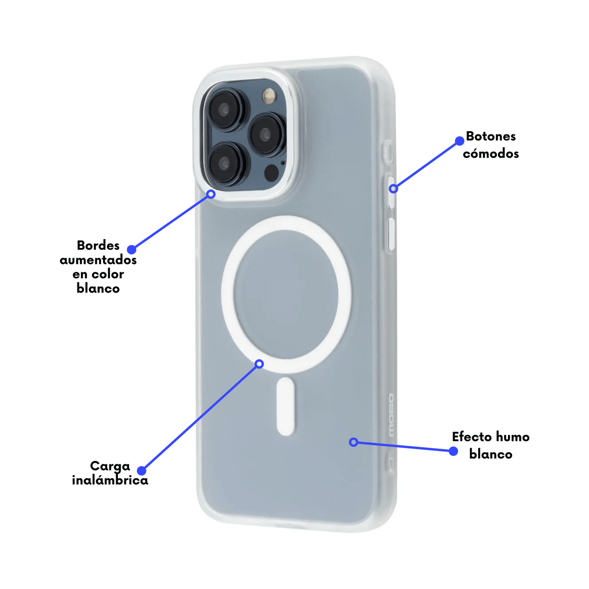 TPU MOBO IPHONE 14 PRO MAX MAGSAFE ELEMENT BLANCO - Imagen 2